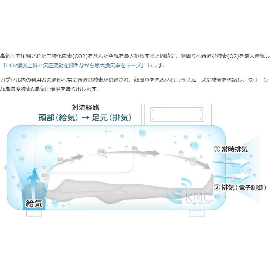 ハイスペック 酸素カプセル OXYRIUM MEDICAL オキシリウム ハイスペック 酸素カプセル OXYRIUM MEDICAL オキシリウム