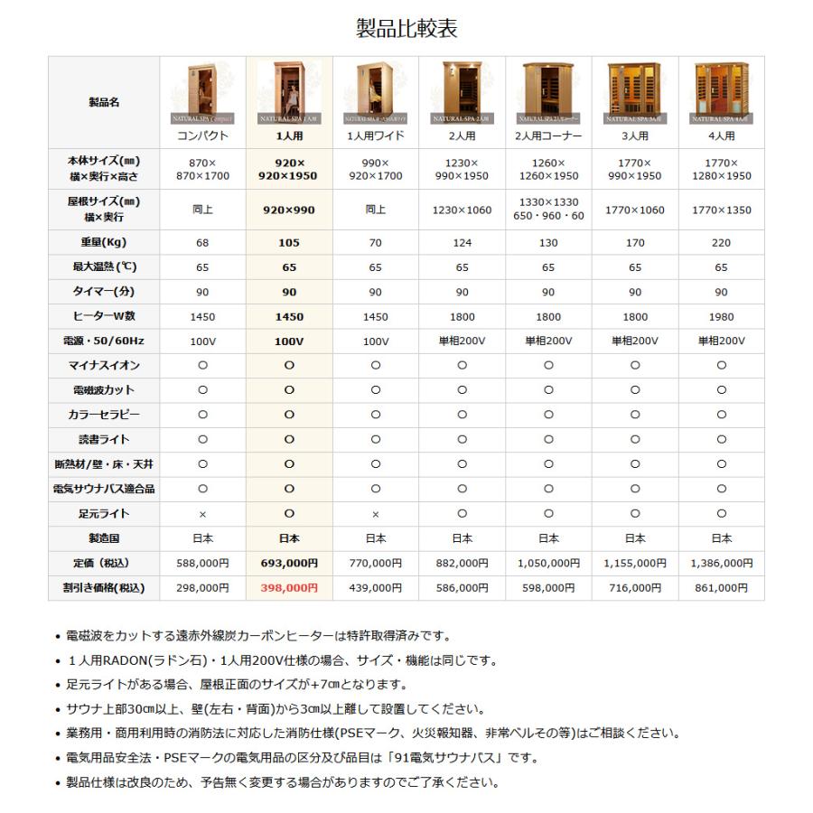 安心の日本製・電磁波カット特許ヒーター NATURAL SPA 遠赤外線 安心の日本製・電磁波カット特許ヒーター NATURAL SPA 遠赤外線
