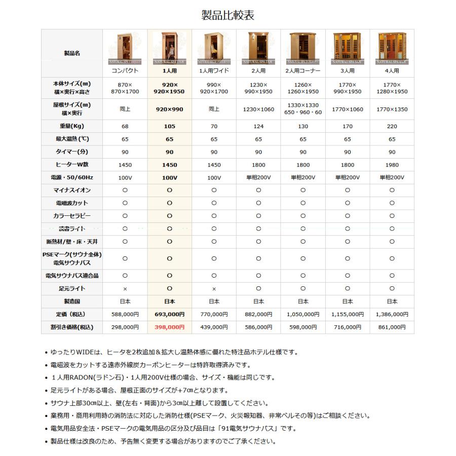 安心の日本製・電磁波カット特許ヒーター NATURAL SPA 遠赤外線