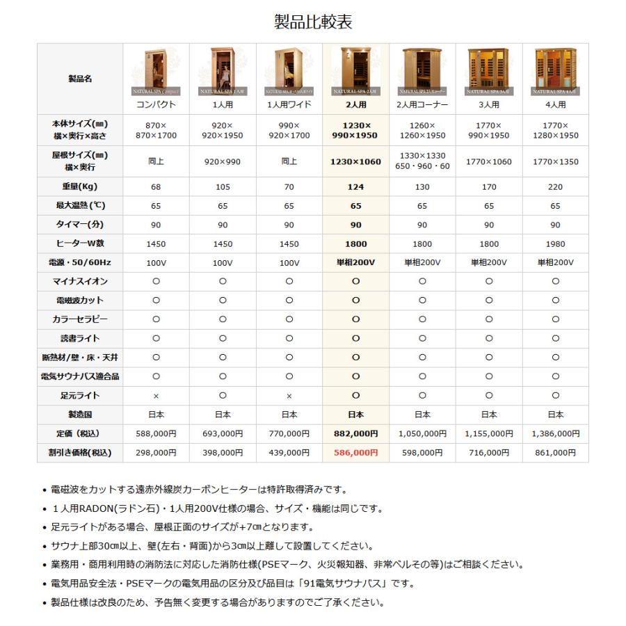 安心の日本製・電磁波カット特許ヒーター NATURAL SPA 遠赤外線 安心の日本製・電磁波カット特許ヒーター NATURAL SPA 遠赤外線