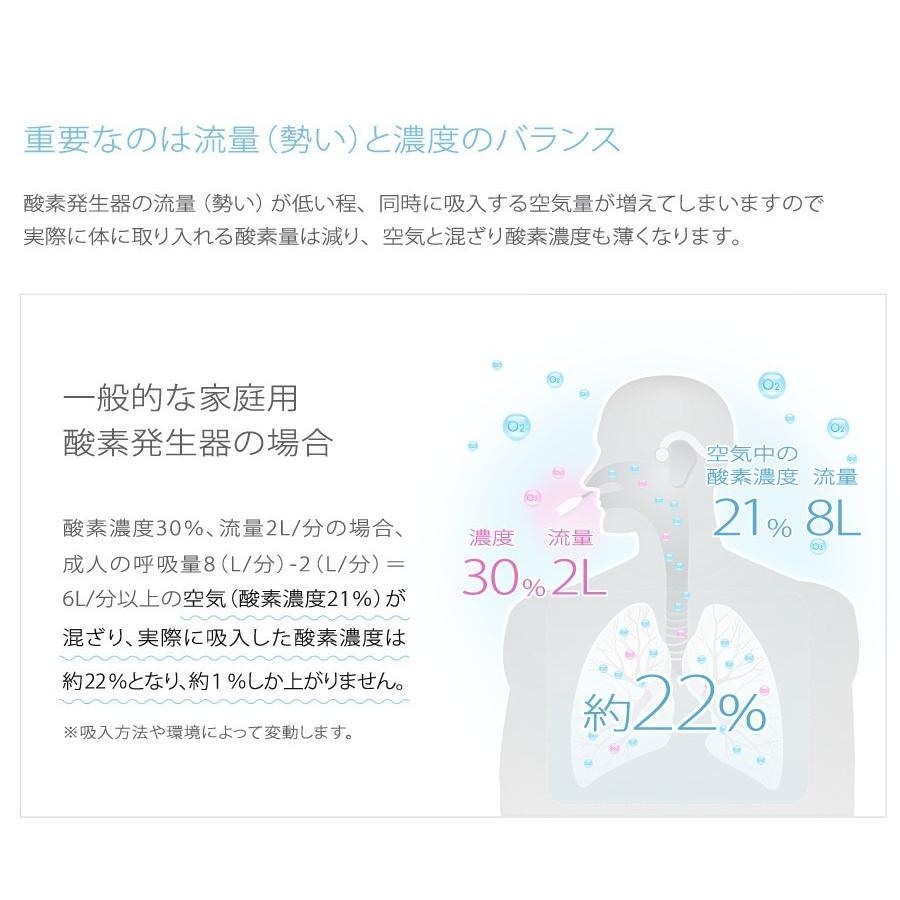 ご予約品 入荷時期未定 酸素発生器 酸素濃縮器 M1o2 Silent エムワンオーツーサイレント ペット可 酸素吸入 静音性に優れた高濃度酸素を自宅で ペット可 A0310 神戸メディケア Kmc卸販売yahoo 店 通販 Yahoo ショッピング