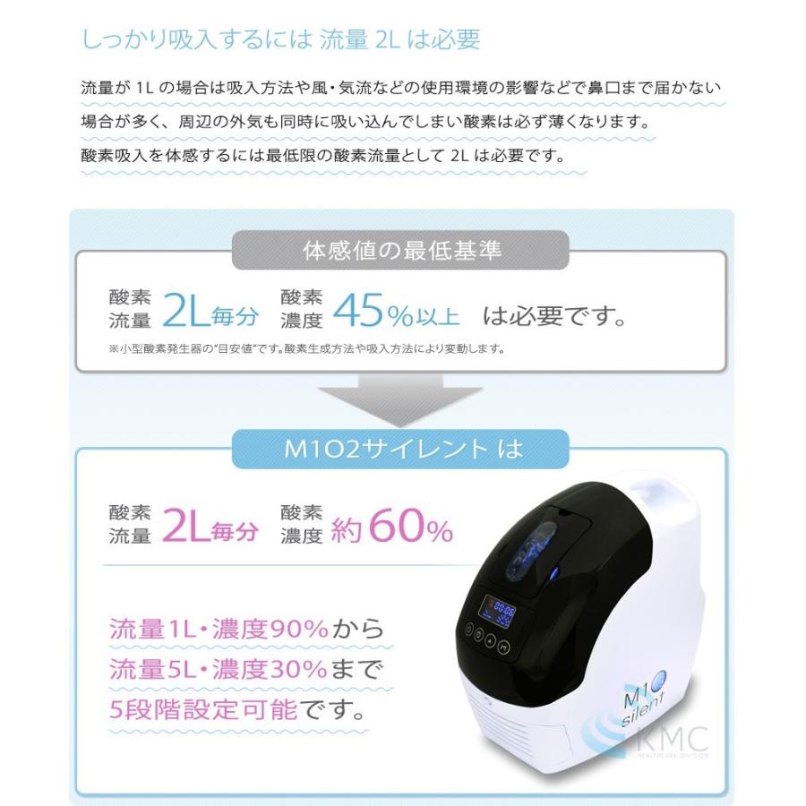 酸素発生器/酸素濃縮器 M1O2-Silent エムワンオーツーサイレント 酸素発生器/酸素濃縮器 M1O2-Silent エムワンオーツーサイレント