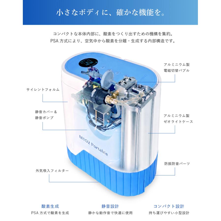 酸素発生器/酸素濃縮器 M1O2-Portable MINI エムワンオーツー