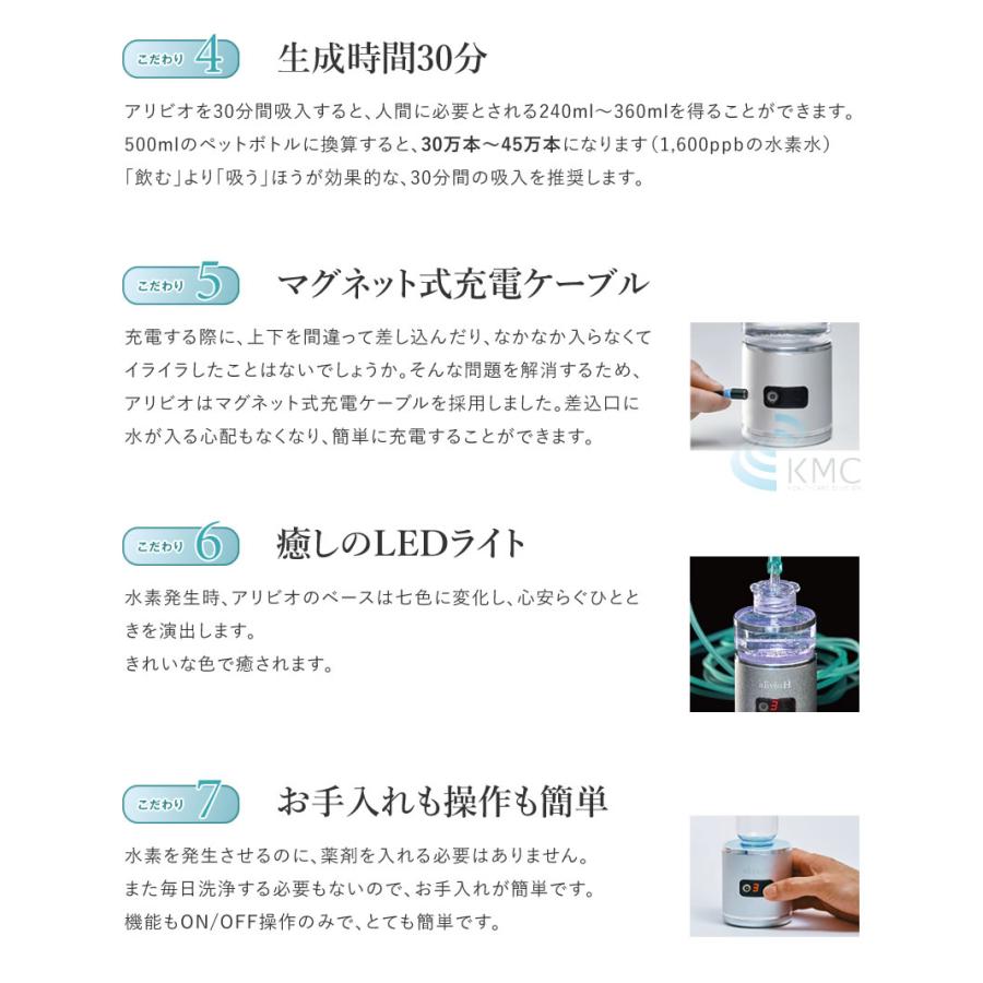 小型純水素ガス吸入器 alivioH アリビオ【水素吸入】【純水素】 : 神戸