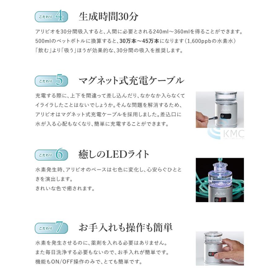 小型純水素ガス吸入器 Halivio アリビオ【水素吸入】【純水素】【新
