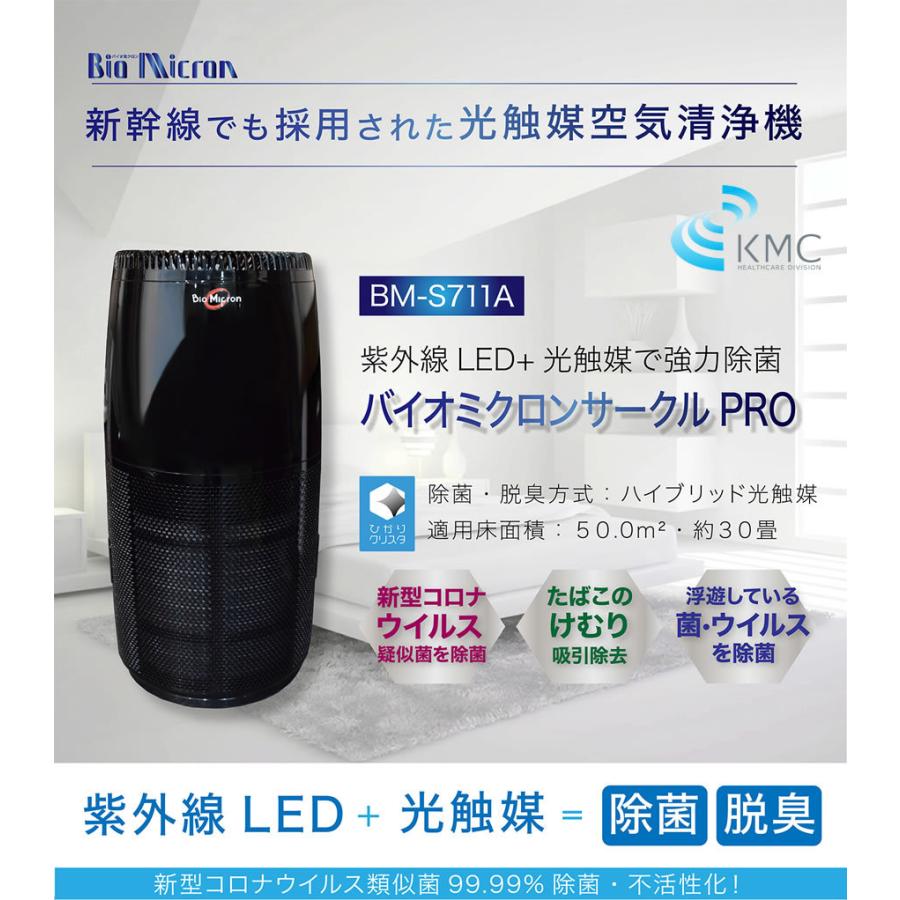 ひ*ろ様 [ひろ]空気清浄機 バイオミクロンサークルPRO BM-S711 製品情報・バイオミクロンサークルPRO『BM-S711A』 - 株式会社NIE