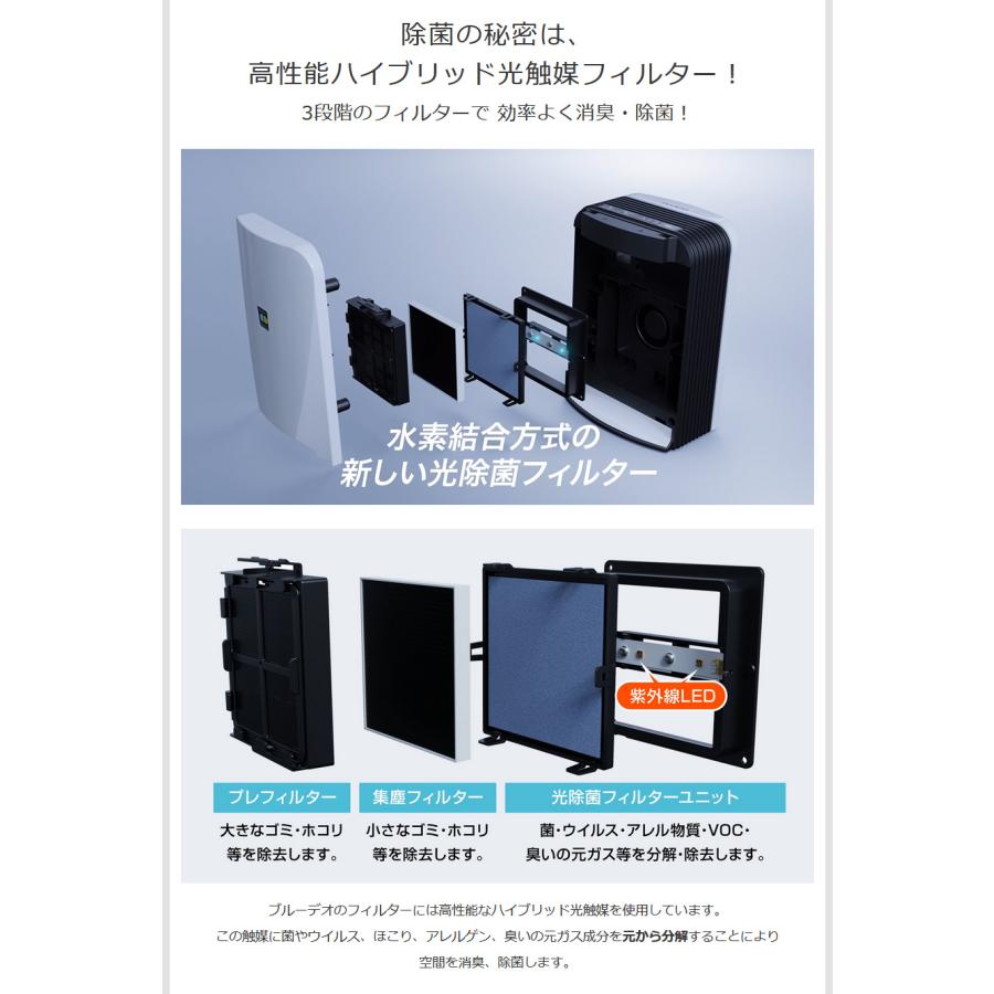 ブルーデオ Bluedeo MC-S201 フジコー 日本製・正規品 光触媒 空気清浄