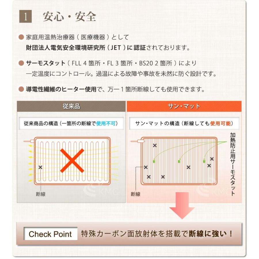 病院・治療院で使用されている安心の遠赤外線温熱マット】サンマット M