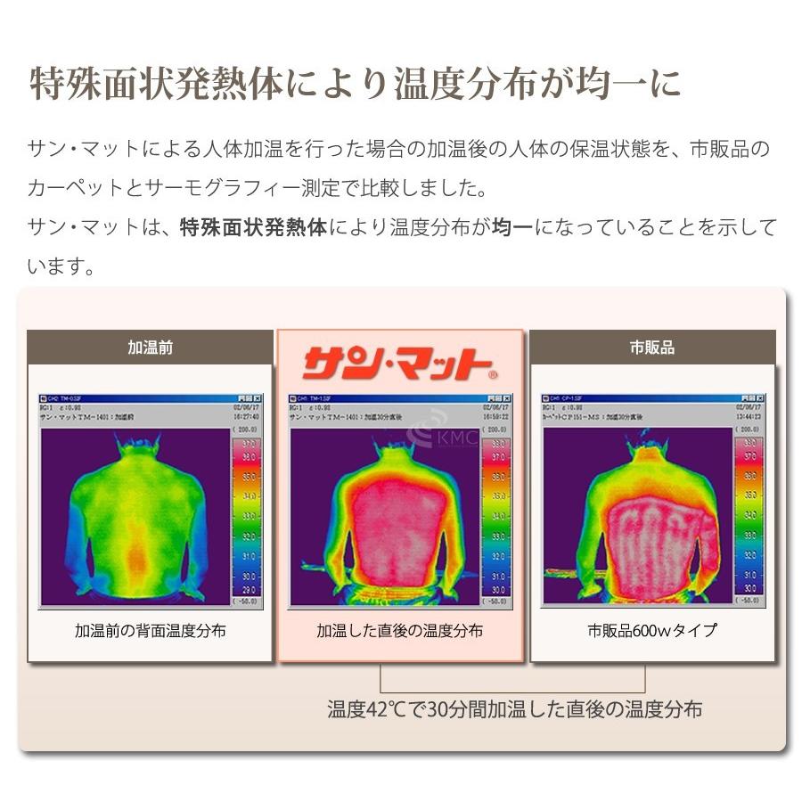 病院・治療院で使用されている安心の遠赤外線温熱マット】サンマット M