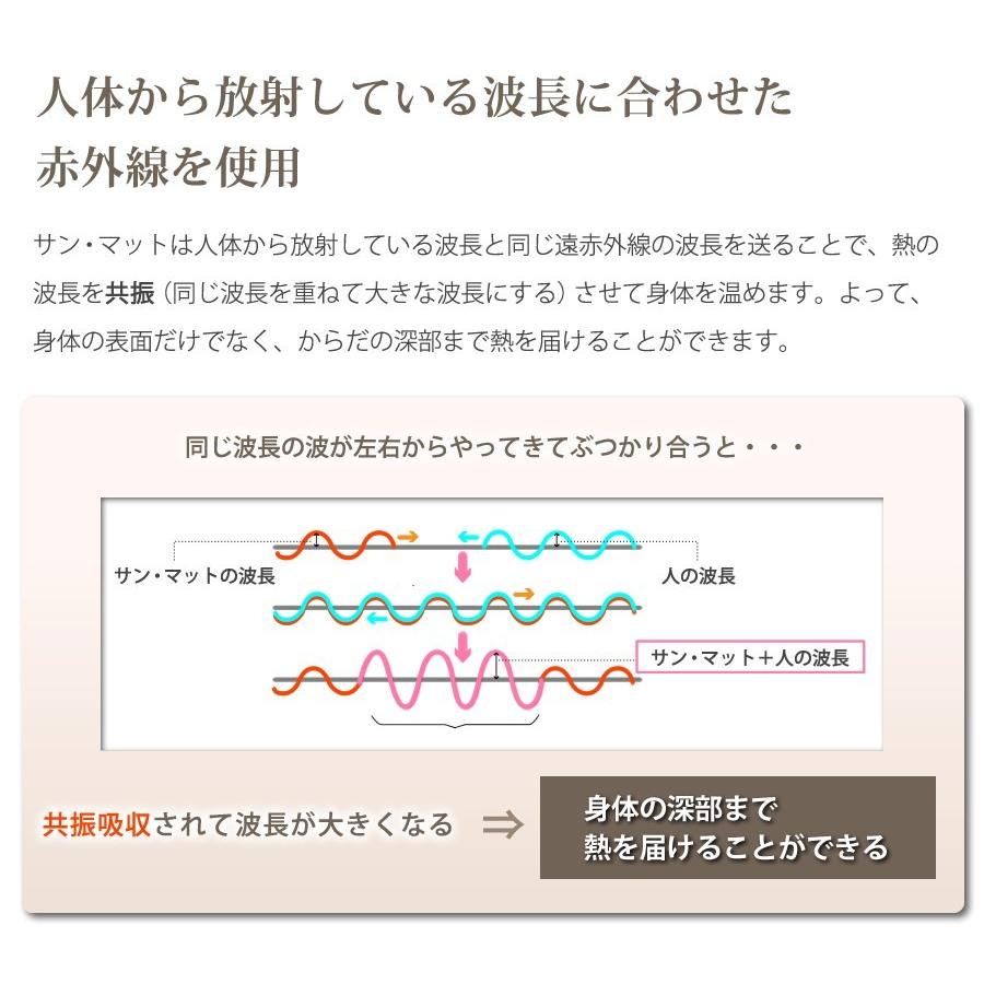 病院・治療院で使用されている安心の遠赤外線温熱マット】サン 病院・治療院で使用されている安心の遠赤外線温熱マット】サン