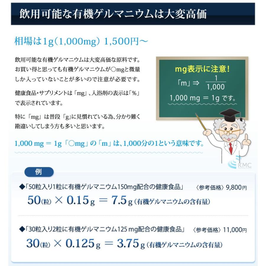 有機ゲルマニウム粉末 Ge132 10g×2個セット 1000円お得！20g(20,000mg