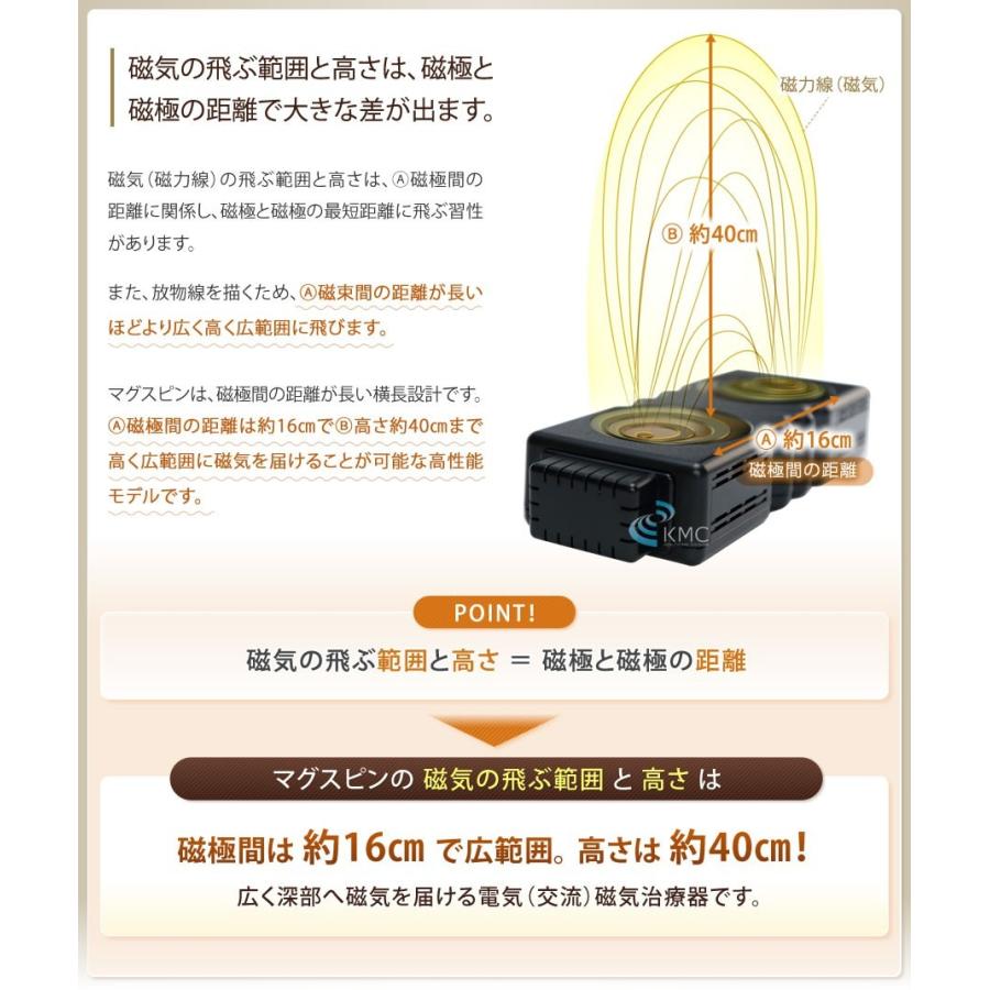 交流磁気治療器 電気磁気治療器・交流磁気治療器リラクゼーションパーク