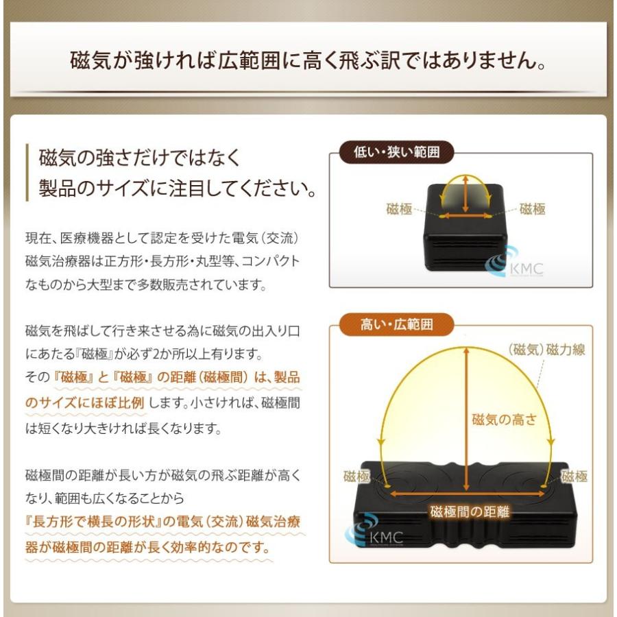 電気（交流）磁気治療器 磁気のいぶき 頭痛 肩こり 血行改善