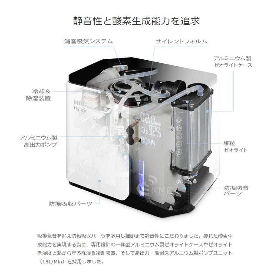 エムワンオーツーハイブリッド＋パルスオキシメーターFS-10Cセット【日本製・酸素発生器】【海外医療用酸素代替モデル】｜kmc2525store｜07