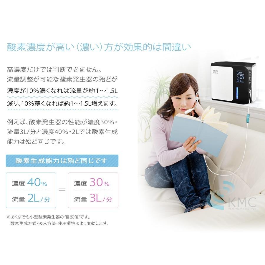 酸素発生器/酸素濃縮器 M1O2-Hybrid エムワンオーツー 酸素発生器/酸素濃縮器 M1O2-Hybrid エムワンオーツー