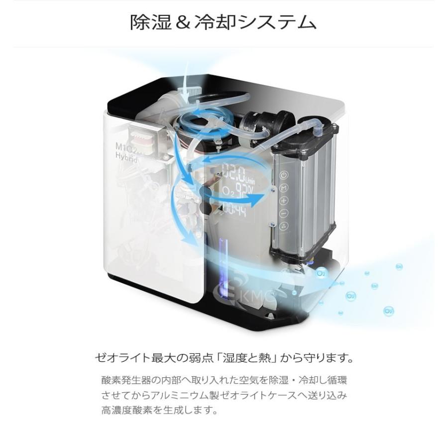 酸素発生器/酸素濃縮器 M1O2-Hybrid エムワンオーツーハイブリッド 