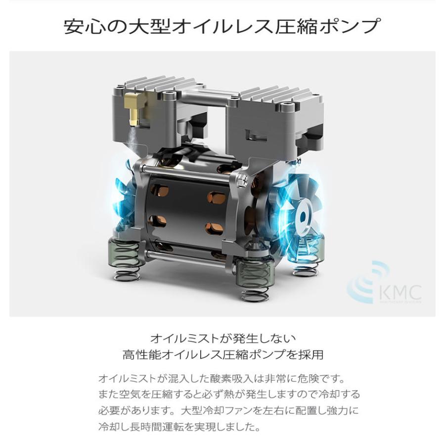 酸素発生器 酸吸（さんきゅう） 新型コロナ支援品TYPE-B【日本製