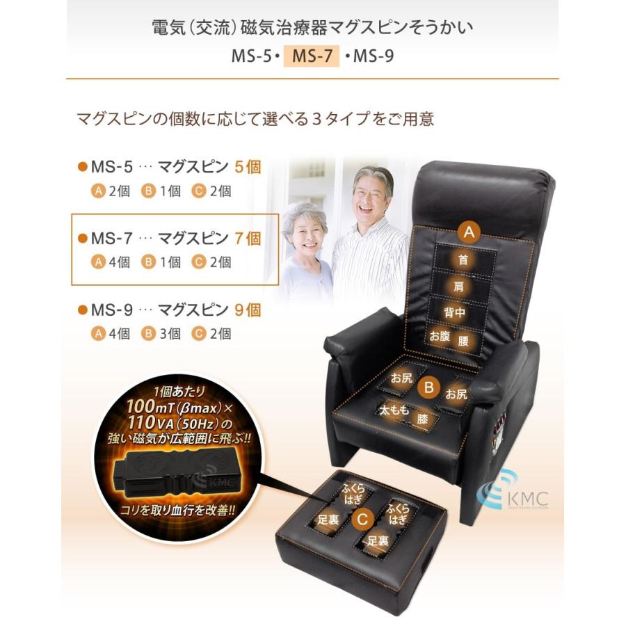 電気（交流）磁気治療器 マグスピンそうかいMS-7（チェア型） 頭痛