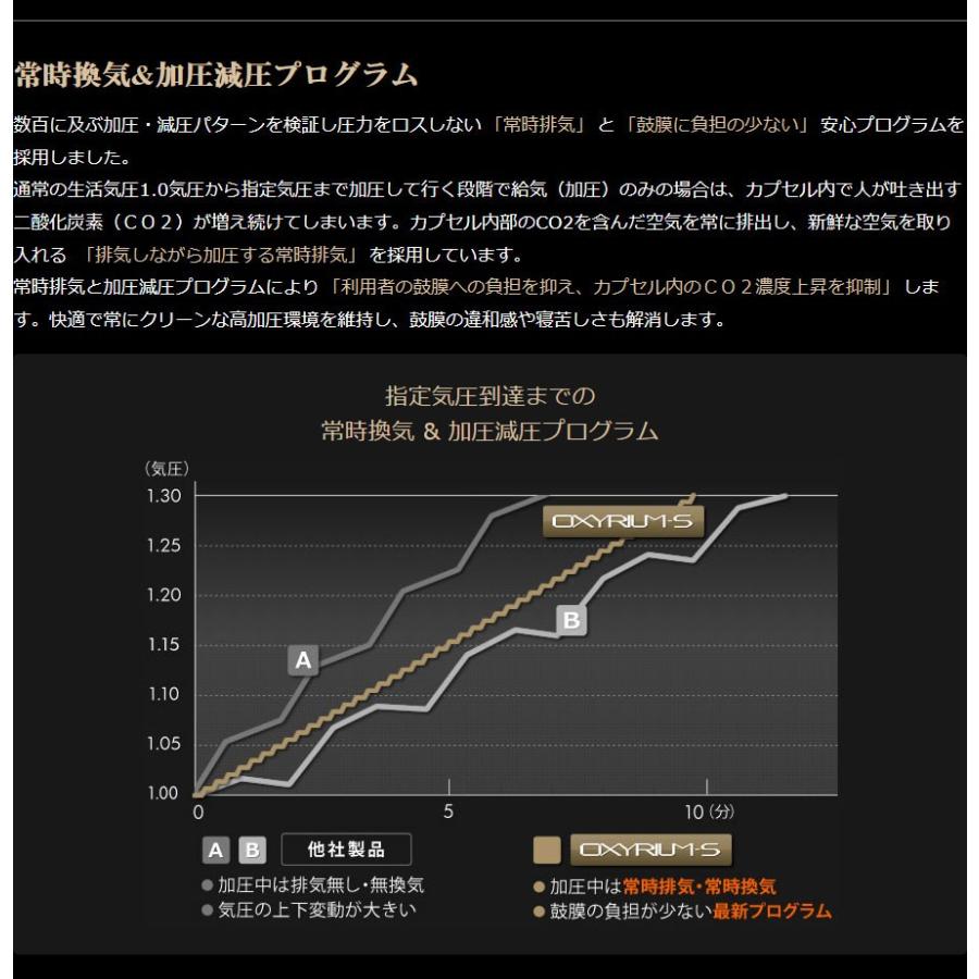 家庭用〜業務用 酸素カプセル OXYRIUM-S オキシリウム エス 1.35気圧 日本製 ALLアルミニウム一体型 ハードモデル 酸素発生器接続可能の画像