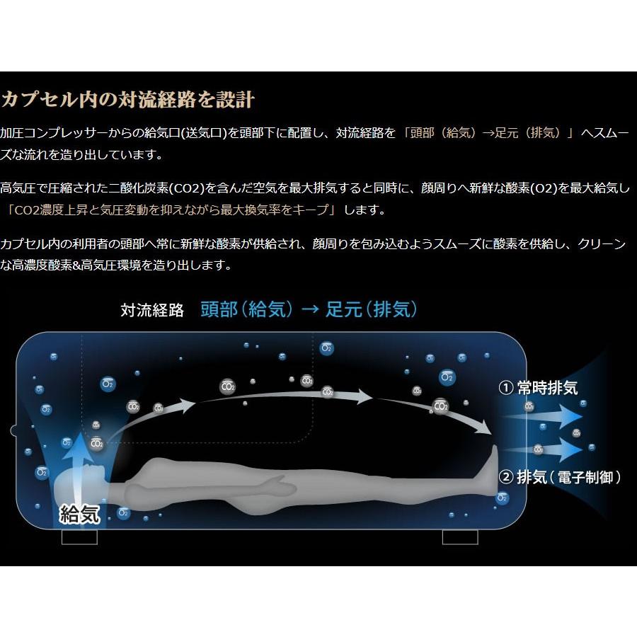家庭用〜業務用 酸素カプセル OXYRIUM-S オキシリウム エス 1.35気圧