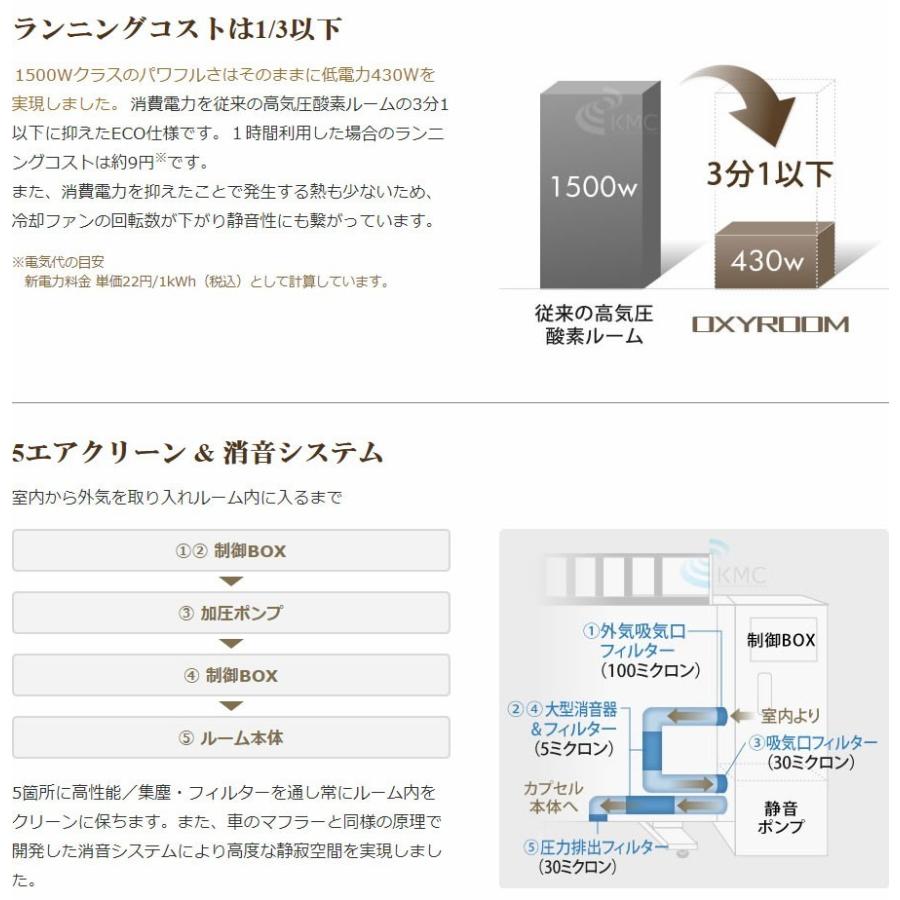 ルーム型 酸素カプセル OXYROOM（オキシルーム）1‐2人用ハード・業務ユース対応モデル 酸素ルームの画像