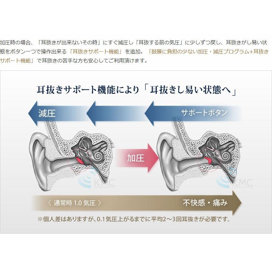 ルーム型 酸素カプセル OXYROOM（オキシルーム）1‐2人用ハード・業務ユース対応モデル 酸素ルームの画像