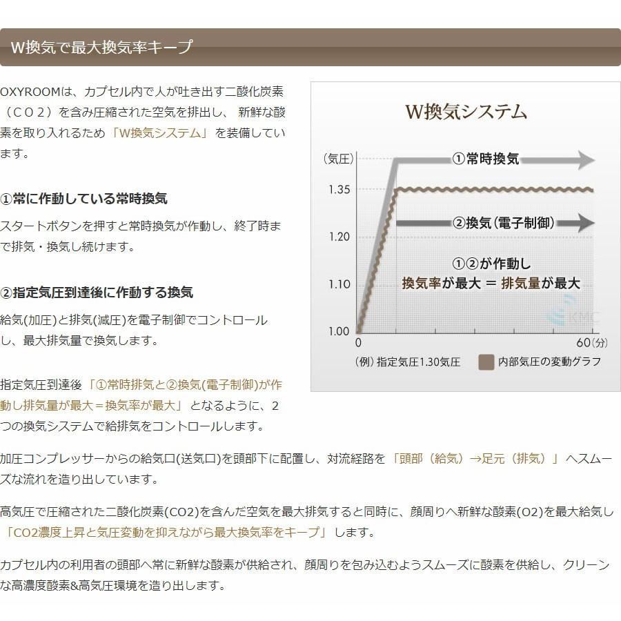 ルーム型 酸素カプセル OXYROOM（オキシルーム）1‐2人用ハード・業務ユース対応モデル 酸素ルームの画像