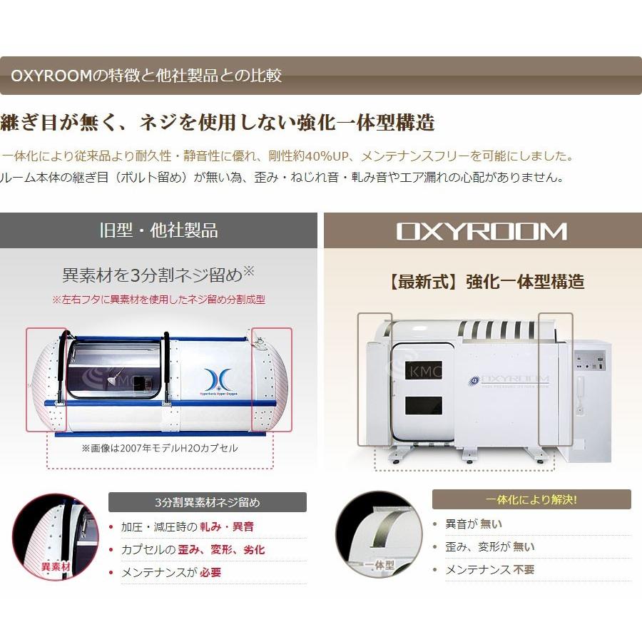 ルーム型 酸素カプセル OXYROOM（オキシルーム）1‐2人用ハード・業務ユース対応モデル 酸素ルームの画像