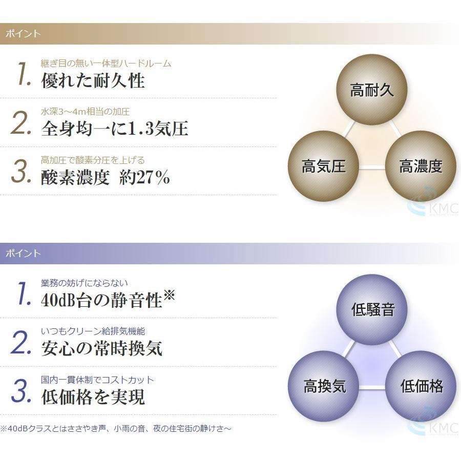 ルーム型 酸素カプセル OXYROOM（オキシルーム）1‐2人用ハード・業務ユース対応モデル 酸素ルームの画像