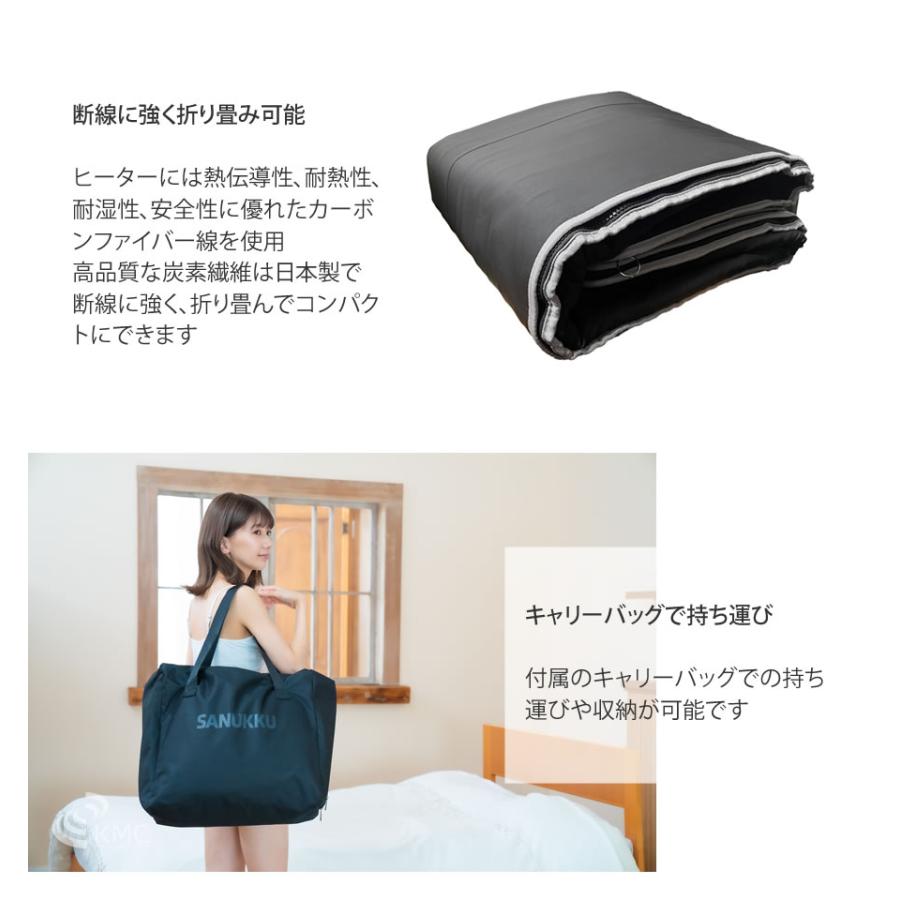 SANUKKU サヌック サウナブランケット【遠赤外線サウナ