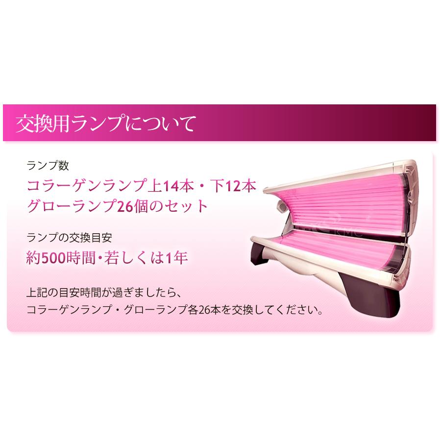 2021年新作 神戸メディケア KMC卸販売Yahoo 店コラーゲンマシン