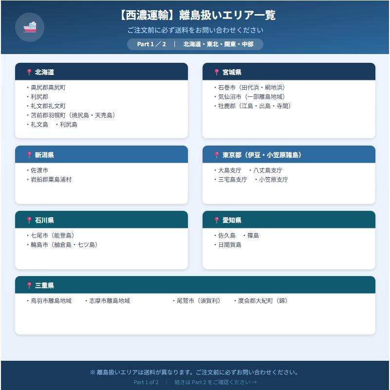 スイフト ZC11S/ZC21S/ZD11S/ZD21S 前期 フロントバンパー フェイスのみ 未塗装 社外新品 71711-63J00 ...