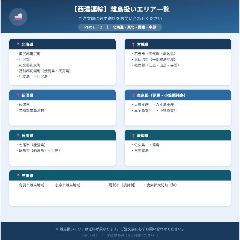 ホンダ アクティ HA8 HA9 フロントバンパー 白素地風 PP 71101-TP8-000