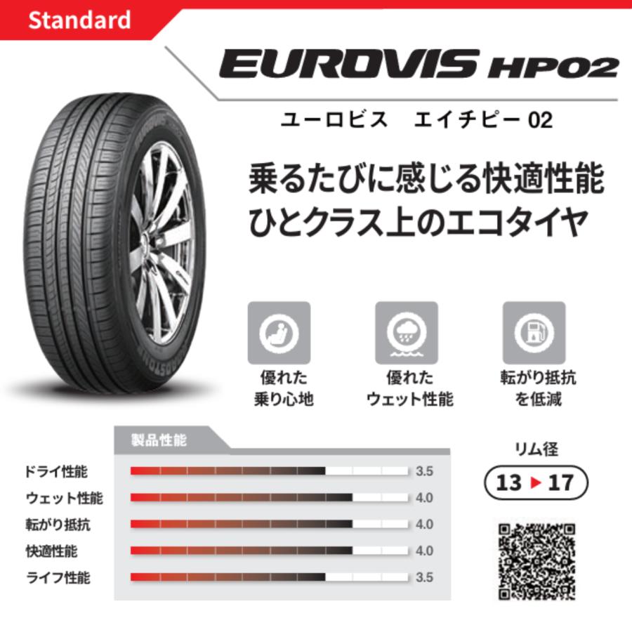 ROADSTONE（ロードストーン） ROADSTONE EUROVIS HP02 155/65R14 75T