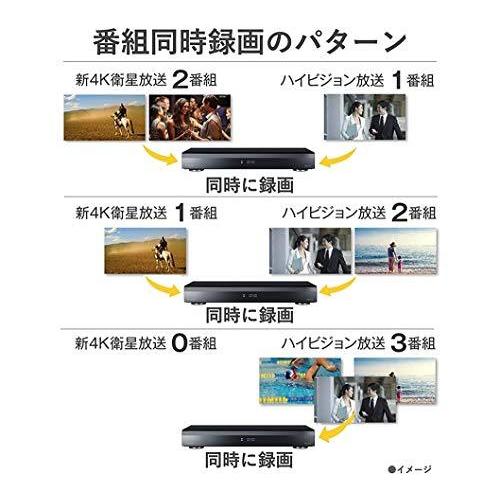 DIGA パナソニック 1TB 3チューナー ブルーレイレコーダー 4K