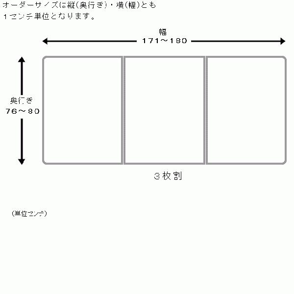 サイズオーダーパネル風呂ふた　エイジーメイク（Ａｇ銀イオン、抗菌、防臭機能は永続的）（奥行き７６〜８０×幅１７１〜１８０センチ）（３枚割）_1