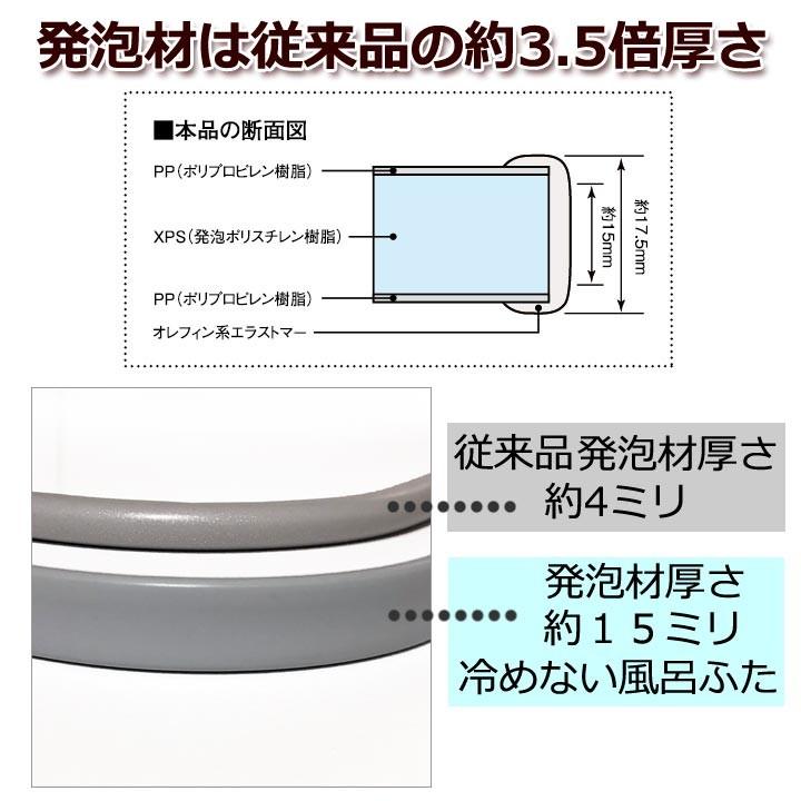 サイズオーダー さめにくい風呂ふた ECOウォームneo （奥行き６０〜７０×幅１１６〜１２０）抗菌・防カビ エコパネル（３枚割） オーダーメイドの画像