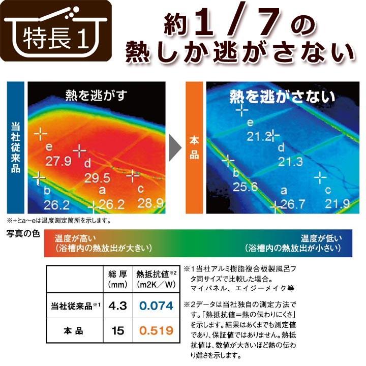 サイズオーダー さめにくい風呂ふた ECOウォームneo （奥行き８１〜８５×幅９６〜１００）抗菌・防カビ エコパネル（２枚割） オーダーメイドの画像