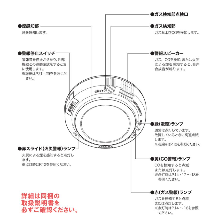 レビュー特典あり／ 新コスモス電機 ガス警報器 XW-815S 都市ガス用 XW
