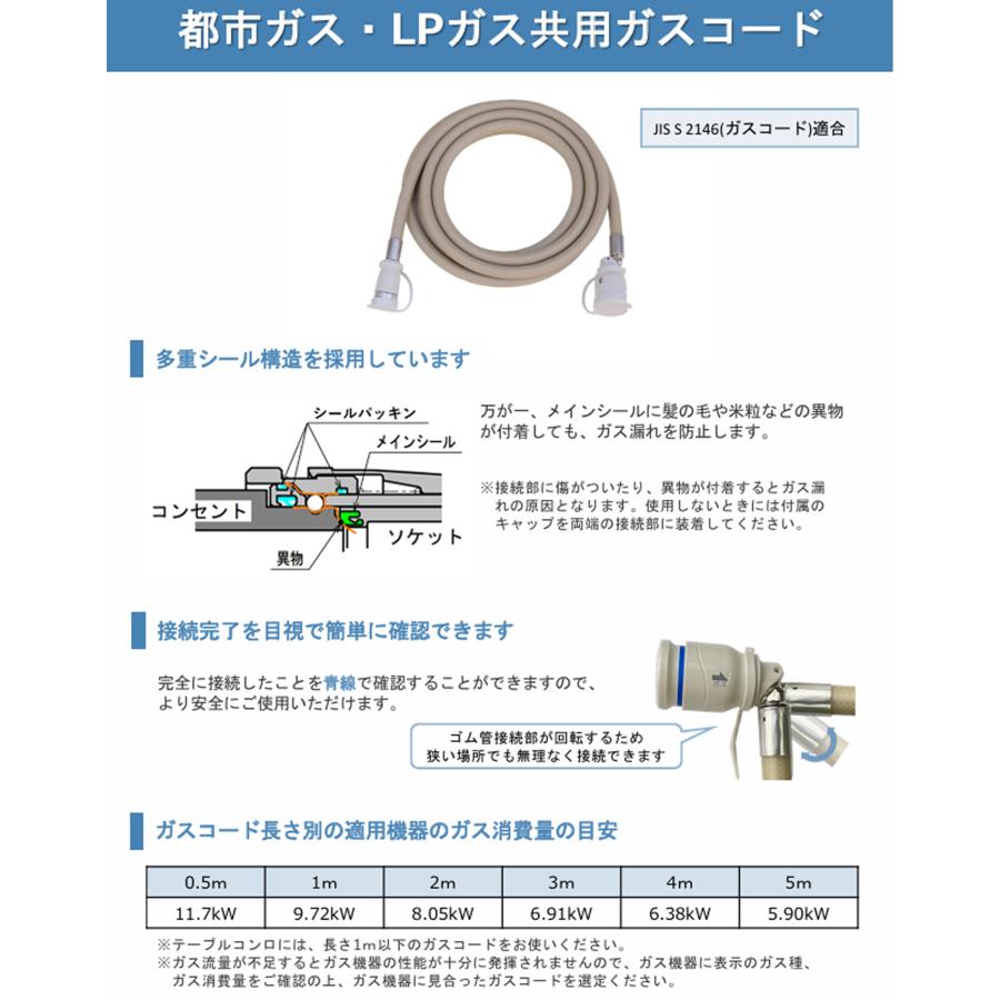 まとめ買いでお得】在庫あり 十川ゴム ガスコード5m 多重シール構造