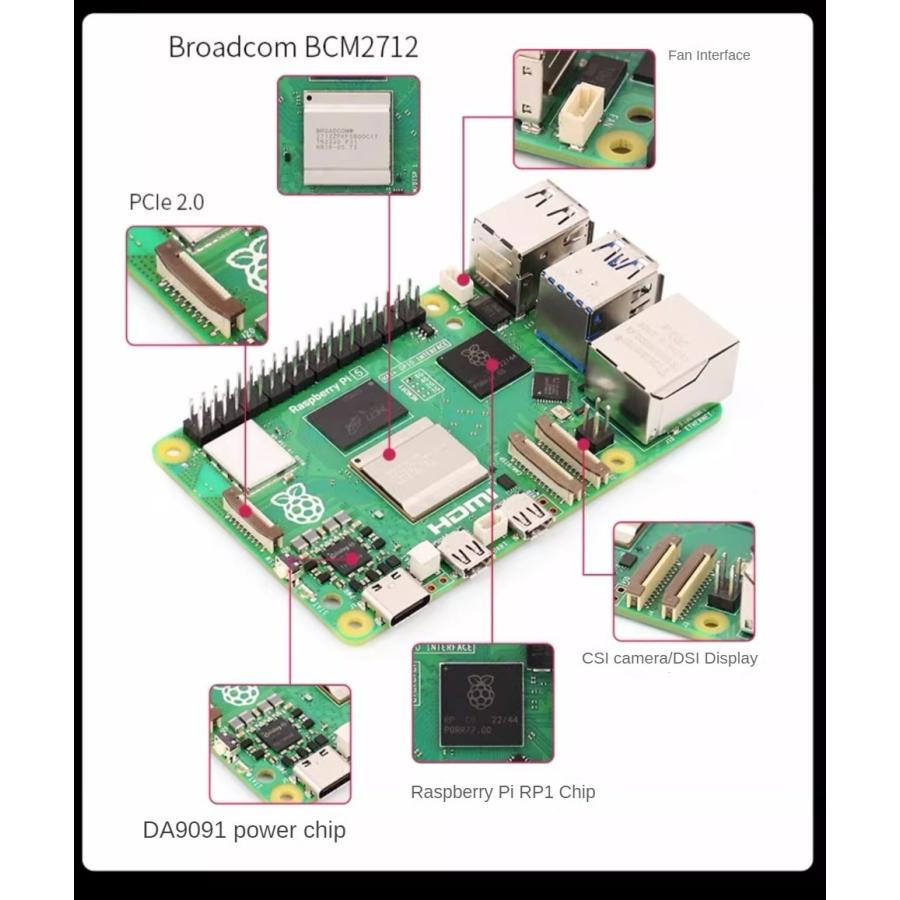 開発ボード Raspberry Pi 5 4GB RAM Broadcom 本体のみ |  | 03