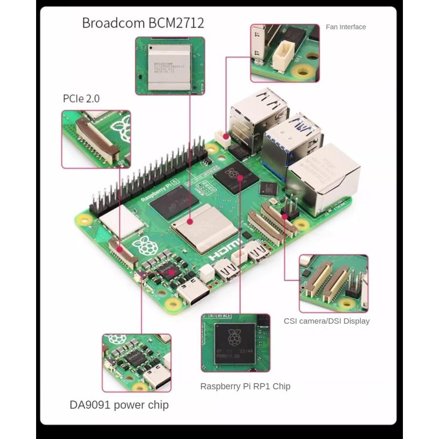 開発ボード Raspberry Pi 5 8GB RAM Broadcom 本体のみ |  | 03