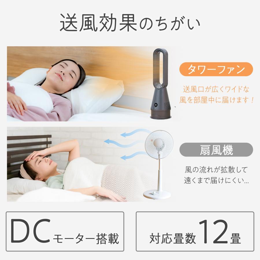 ファンヒーター 電気 セラミックヒーター 速暖 冷暖兼用 自動首振り 小型 ファンヒーター 電気 セラミックヒーター 2025 速暖 冷暖兼用 自動首