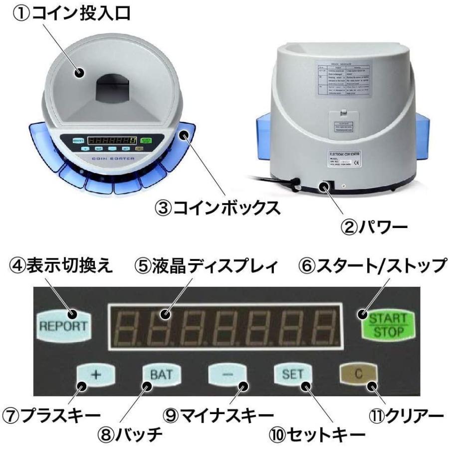 コインカウンター 自動 硬貨計数機 家庭用 事務用 : ニック