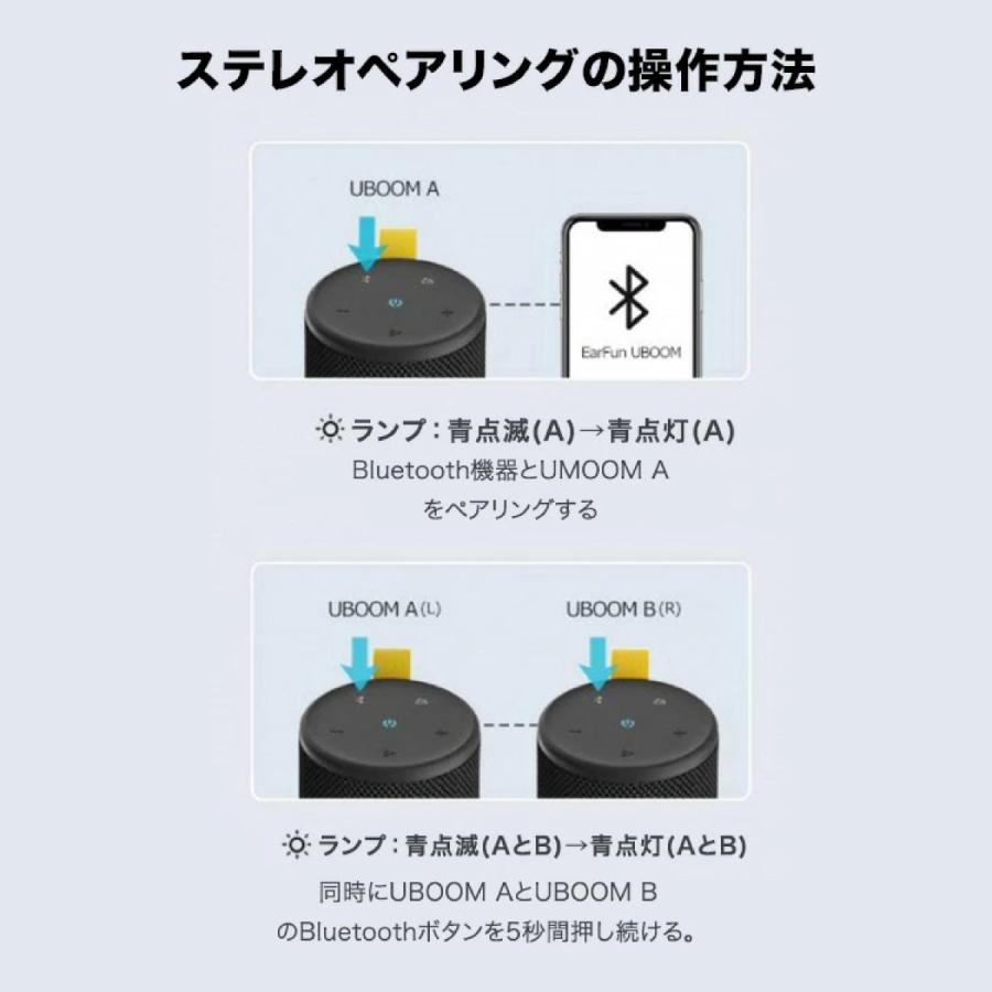 EarFun UBOOM Bluetooth 5.0 360度ワイヤレススピーカー デュアル
