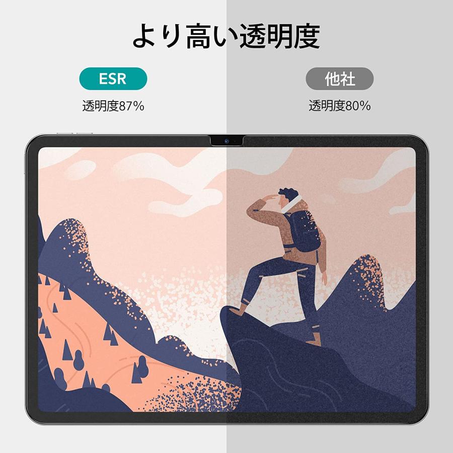 ESR ESR iPad 11インチ(A16）、10.9インチ第10世代フィルム ペーパー
