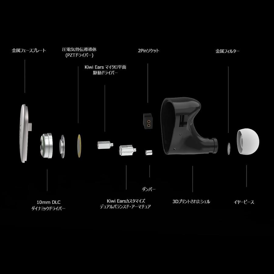 Kiwi Ears Quintet ハイブリッド型 (1基DLCダイナミック振動板 + 2基BA振動板 + 1基PZT振動板 + 1基平面駆動振動板(MPT)) HIFIハイエンドイヤホン｜knicomcorp｜08