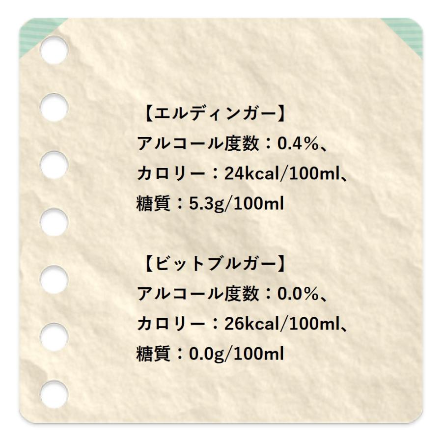 エルディンガー アルコールフリー 330mlx3本, ビットブルガー ドライブ 0.0％ (ノンアルコール) 330ml×3本【計6本セット】ノンアル｜knistore｜07