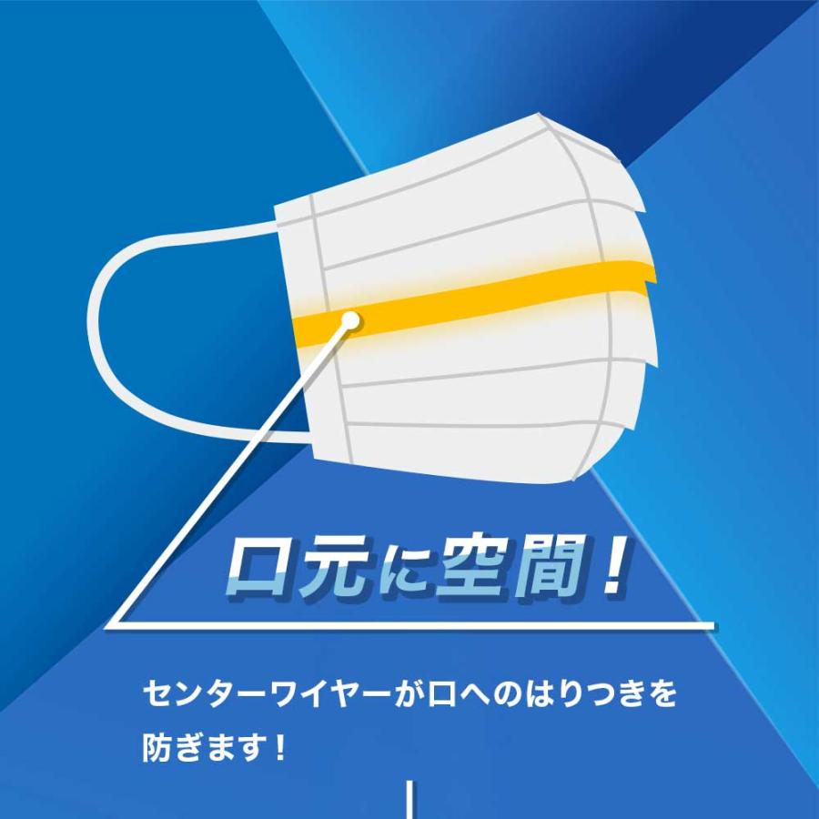 奥田薬品 メガネが曇りにくい 息がしやすい マスク ふつうサイズ