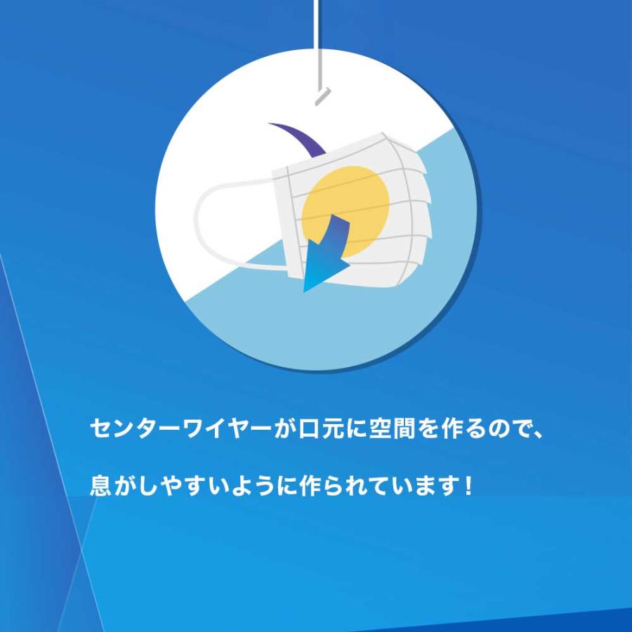 奥田薬品 メガネが曇りにくい 息がしやすい マスク ふつうサイズ